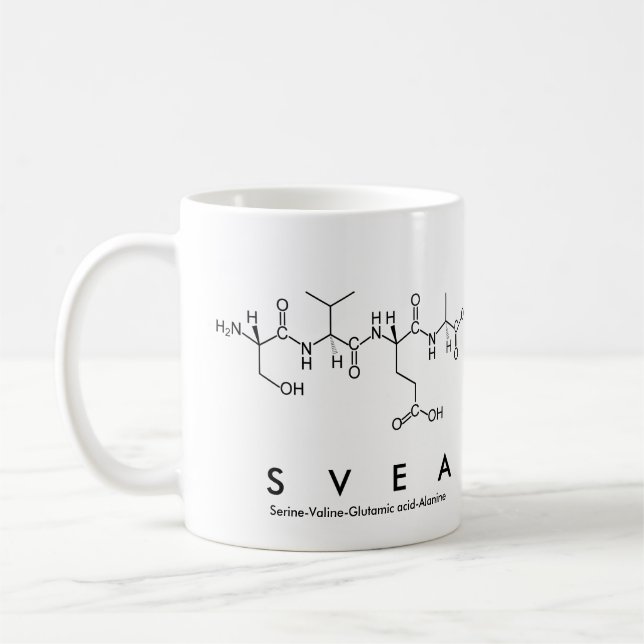 Café Caneca do nome do peptide de Svea (Esquerda)