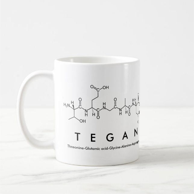 Café Caneca do nome do peptide de Tegan (Esquerda)