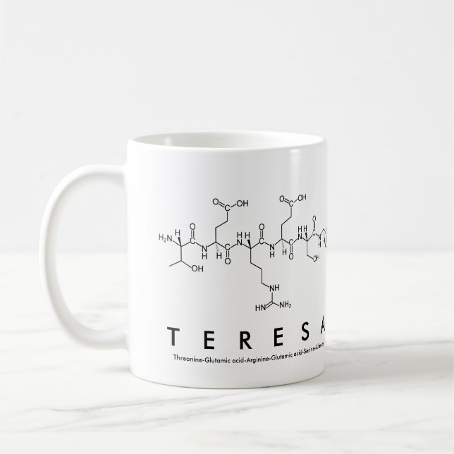 Café Caneca do nome do peptide de Teresa (Esquerda)