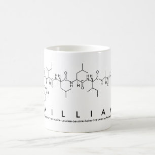 Café Caneca do nome do peptide de William