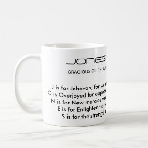 Café Caneca do poema do nome de família de Jones