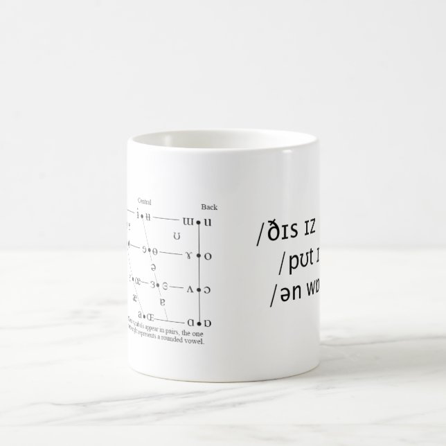 Café caneca do quadrante da vogal de /yo ʊr/IPA (Centro)