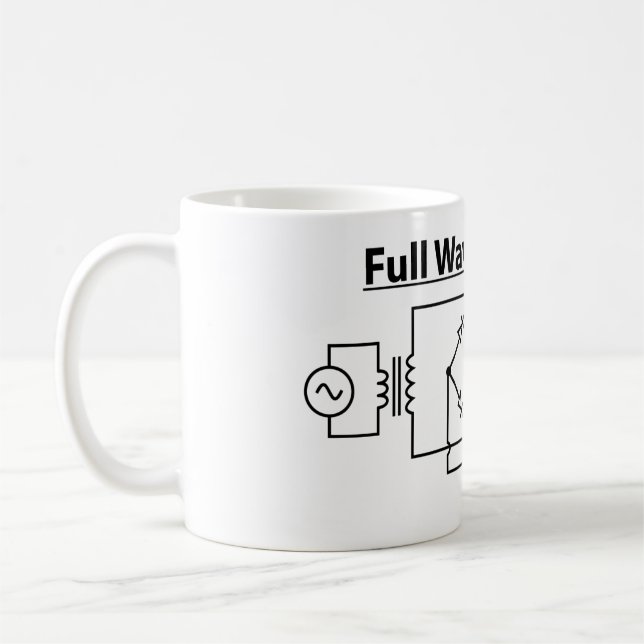 Café Caneca do retificador de onda completa (Esquerda)