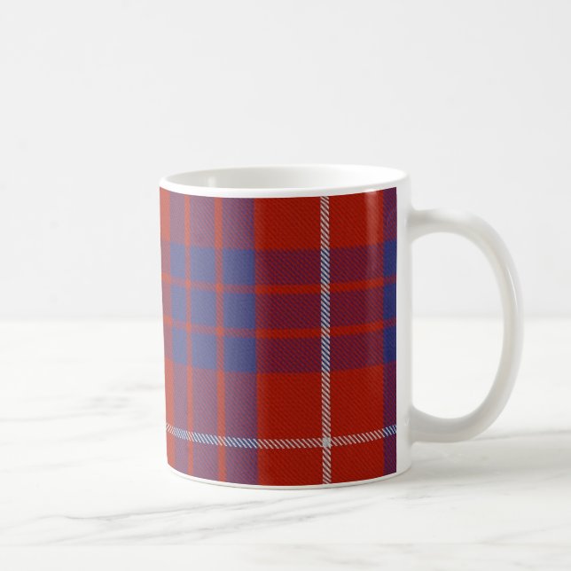 Café Caneca do Tartan de Hamilton (Direita)