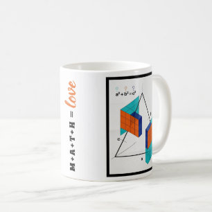 Café Caneca do Teorema de Pitágoras em 3D Math Equals L