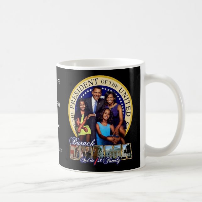 Café Caneca dois de Henderson (Direita)