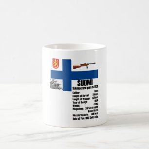 Café Caneca dos fatos de Suomi