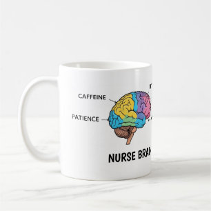 Café Caneca Engraçada Anatomia do Cérebro de Enfermeira