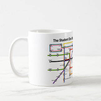 Café Caneca Mapa do Sistema de Trânsito do Desenvolvime