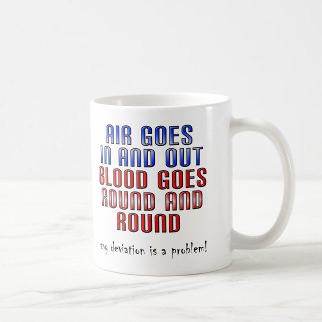 Café Caneca ou Caneca de Viagem Divertida Desvio É Um P (Direita)
