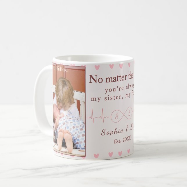 Café Caneca Personalizada com Foto de Irmãs – Presente  (Frente Esquerda)