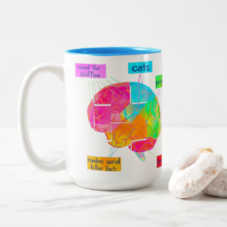 Café Em Dois Tons Caneca da varredura de gato