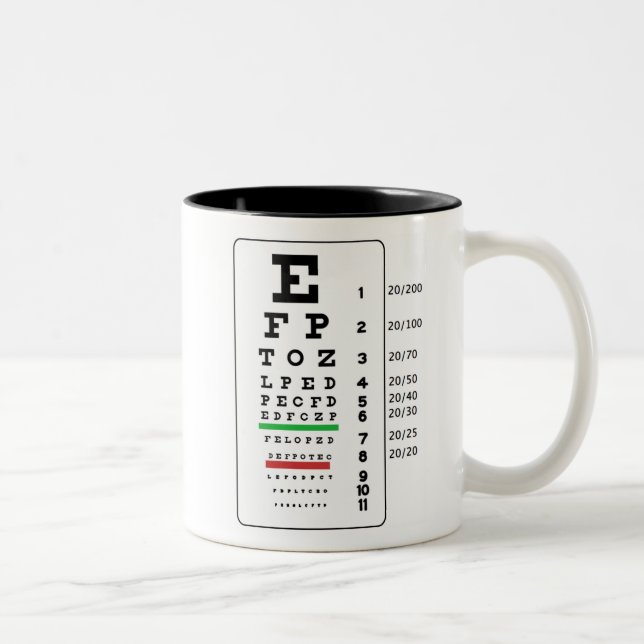 Café Em Dois Tons Caneca do eyechart de Snellen (Direita)