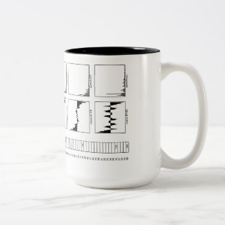 Café Em Dois Tons Caneca do sintetizador da microonda de Waldorf