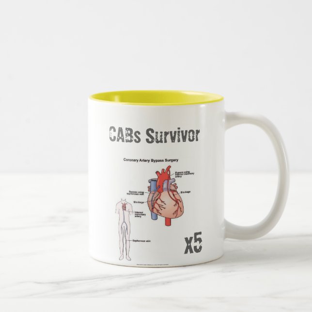 Café Em Dois Tons Caneca do sobrevivente da cirurgia de desvio (Direita)