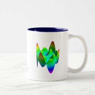 Café Em Dois Tons Caneca dos polynomials de Zernike - Z (8, 4)