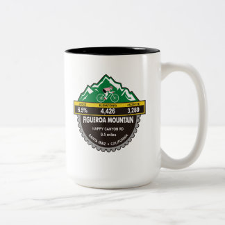 Café Em Dois Tons Montanha da caneca de CTS/FIG