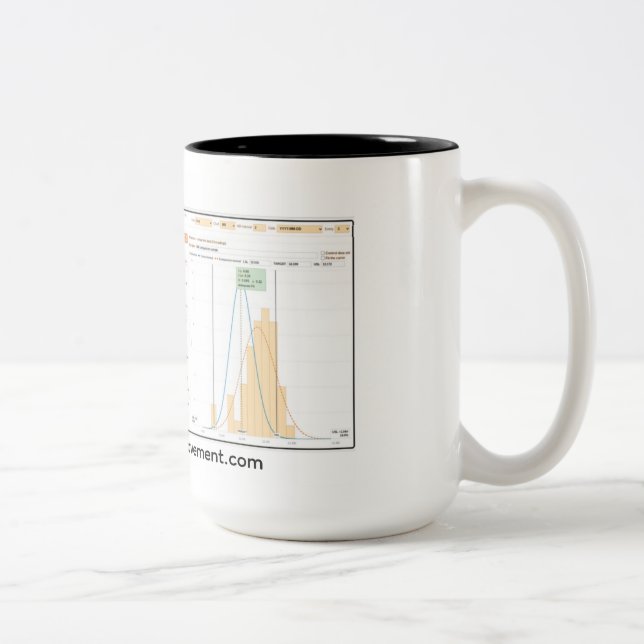 Café Em Dois Tons SPC Caneca de Melhoria de Operação (Direita)