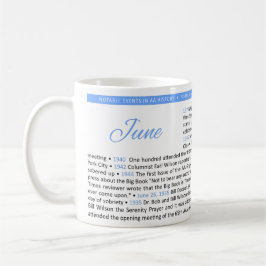 Café Eventos Notáveis na História do AA - Caneca de Jun