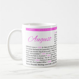 Café Eventos Notáveis na História dos AA - Caneca de Ag