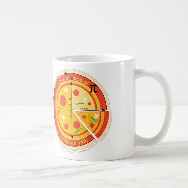 Café Parte de torta na caneca do dia do Pi (Direita)