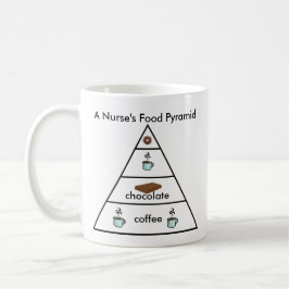Café Pirâmide de comida de uma enfermeira - caneca de