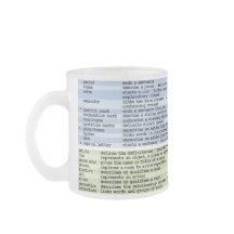 A caneca de gramática