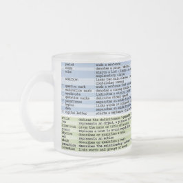 Café Vidro Jateado A caneca de gramática