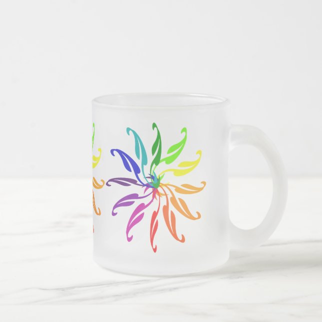 Café Vidro Jateado Caneca – Três Rodas de Cores (Direita)