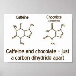 Cafeína e Poster de Chocolate
