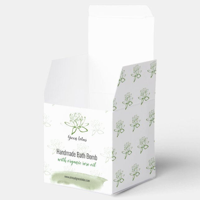 Caixa de Encapsulamento de Acondicionamento da Pel (Aberto)