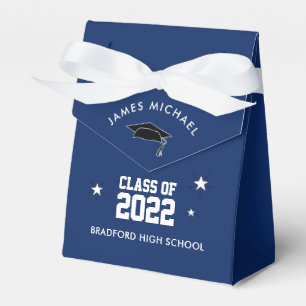 Caixa de Favoritos Personalizados de Formatação