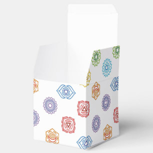 Caixa Personalizada de Energia Chakra