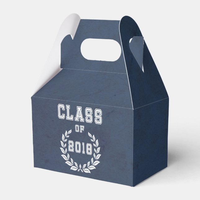 Caixinha De Lembrancinhas Classe de 2018 (Verso)