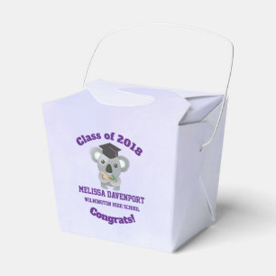Caixinha De Lembrancinhas Classe de Urso Koala 20xx em Boné de formatura