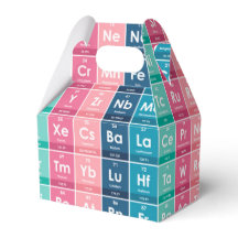 Elementos do Padrão Periódico de Mesa