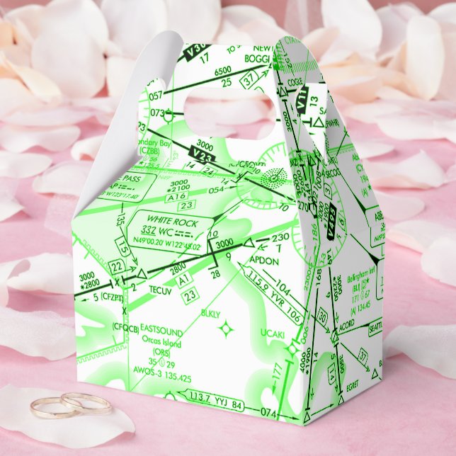 Caixinha De Lembrancinhas Gráfico de Aviação (Casamento)