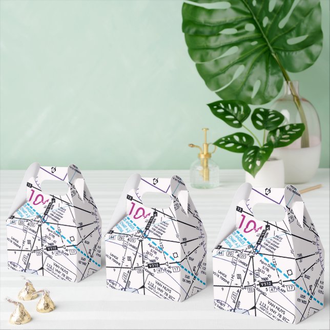 Caixinha De Lembrancinhas Gráfico de Aviação (Múltiplo)