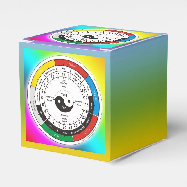 Caixinha De Lembrancinhas Organização TCM/relógio de órgãos (Frente)