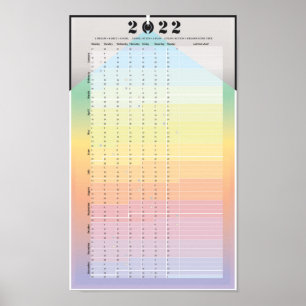 Calendário 2022 - PracticalWoo moon Planer Poster