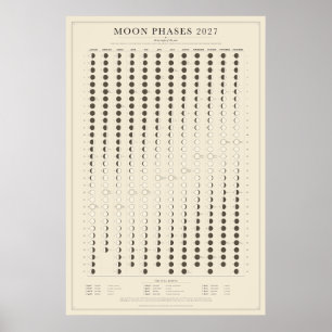 Calendário de Fases Lunares de 2027 em Poster