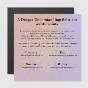 Calendário de instruções do zodíaco das fases da l