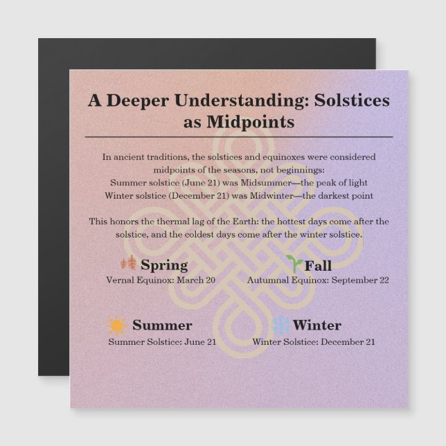 Calendário de instruções do zodíaco das fases da l (Frente/Verso)