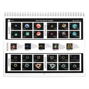 Calendário O Modelo Padrão de Partículas