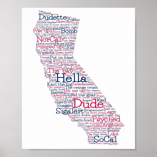 California USA Slang Word Art Map Poster (Frente)