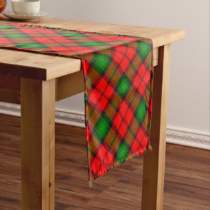 Caminho De Mesa Grande Clan Kerr Tartan