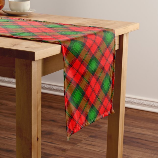 Caminho De Mesa Grande Clan Kerr Tartan (No Local)