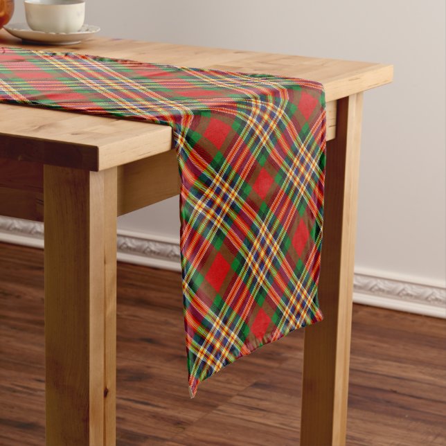 Caminho De Mesa Grande Clan MacGill Tartan Mesa Runner (No Local)