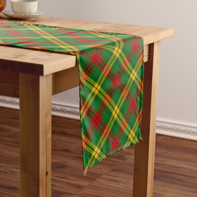 Caminho De Mesa Grande Clan MacMillan Tartan (No Local)