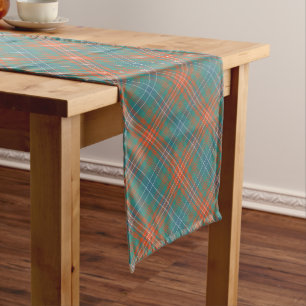 Caminho De Mesa Grande Clan Wilson Antigo Tartan